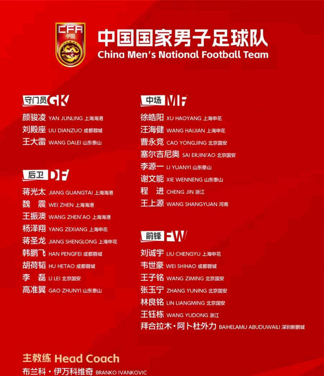 球队备战新赛季，打造更强阵容